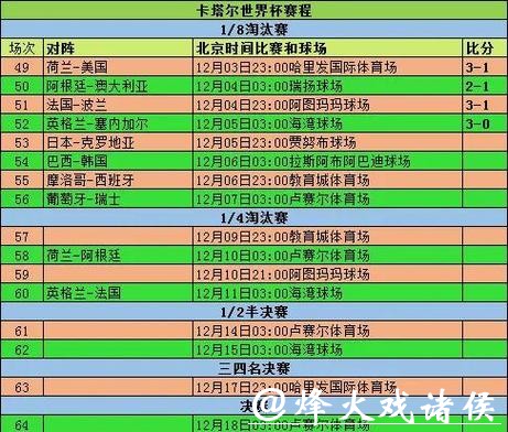 2026世界杯比赛全数据深度解析 2026世界杯比赛全数据深度解析