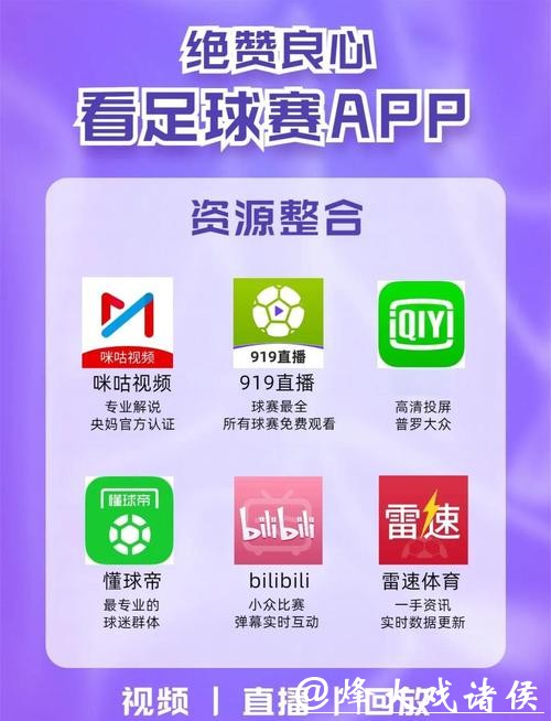 免费高清直播:世界杯滚球APP下载指南 免费高清直播:世界杯滚球APP下载指南